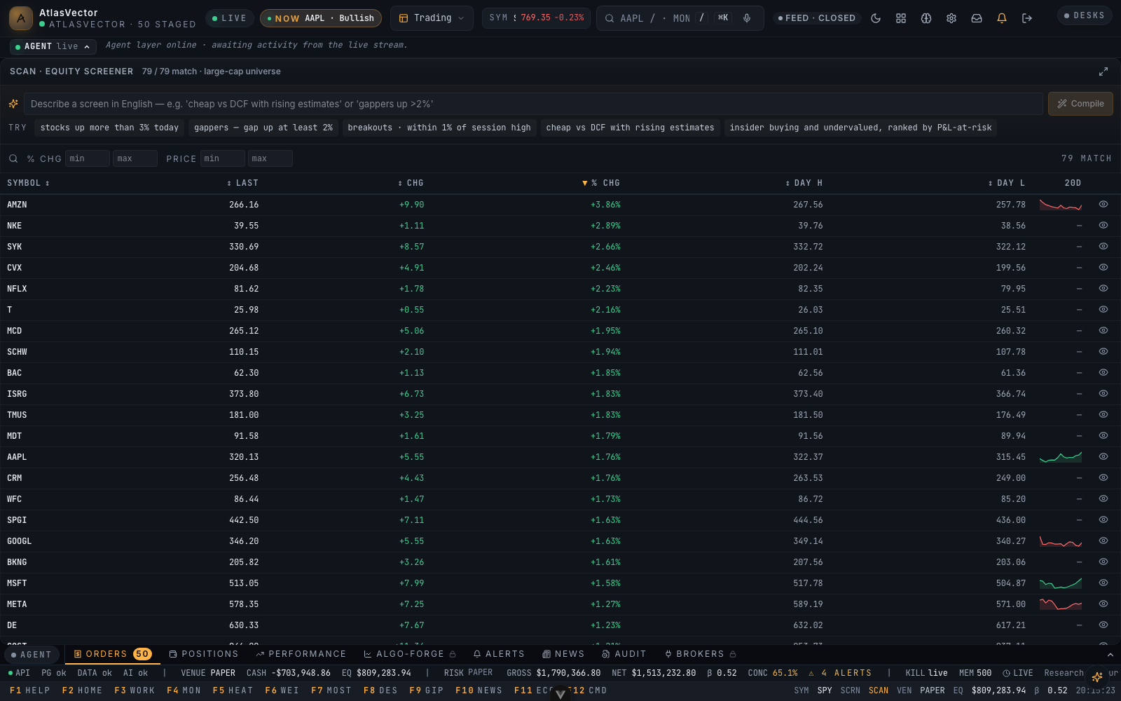 The screener, compiled from a natural-language request